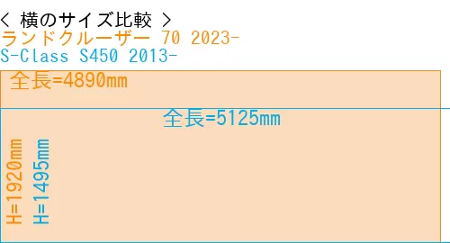 #ランドクルーザー 70 2023- + S-Class S450 2013-